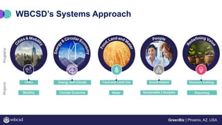 5 Programs
WBCSD’s Systems Approach
GreenBiz | Phoenix, AZ, USA
 