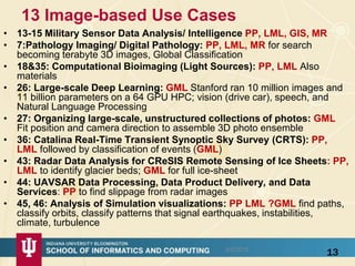 13 Image-based Use Cases
• 13-15 Military Sensor Data Analysis/ Intelligence PP, LML, GIS, MR
• 7:Pathology Imaging/ Digital Pathology: PP, LML, MR for search
becoming terabyte 3D images, Global Classification
• 18&35: Computational Bioimaging (Light Sources): PP, LML Also
materials
• 26: Large-scale Deep Learning: GML Stanford ran 10 million images and
11 billion parameters on a 64 GPU HPC; vision (drive car), speech, and
Natural Language Processing
• 27: Organizing large-scale, unstructured collections of photos: GML
Fit position and camera direction to assemble 3D photo ensemble
• 36: Catalina Real-Time Transient Synoptic Sky Survey (CRTS): PP,
LML followed by classification of events (GML)
• 43: Radar Data Analysis for CReSIS Remote Sensing of Ice Sheets: PP,
LML to identify glacier beds; GML for full ice-sheet
• 44: UAVSAR Data Processing, Data Product Delivery, and Data
Services: PP to find slippage from radar images
• 45, 46: Analysis of Simulation visualizations: PP LML ?GML find paths,
classify orbits, classify patterns that signal earthquakes, instabilities,
climate, turbulence
138/5/2015
 