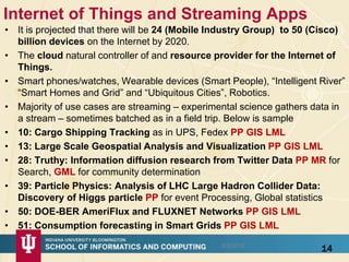 Internet of Things and Streaming Apps
• It is projected that there will be 24 (Mobile Industry Group) to 50 (Cisco)
billion devices on the Internet by 2020.
• The cloud natural controller of and resource provider for the Internet of
Things.
• Smart phones/watches, Wearable devices (Smart People), “Intelligent River”
“Smart Homes and Grid” and “Ubiquitous Cities”, Robotics.
• Majority of use cases are streaming – experimental science gathers data in
a stream – sometimes batched as in a field trip. Below is sample
• 10: Cargo Shipping Tracking as in UPS, Fedex PP GIS LML
• 13: Large Scale Geospatial Analysis and Visualization PP GIS LML
• 28: Truthy: Information diffusion research from Twitter Data PP MR for
Search, GML for community determination
• 39: Particle Physics: Analysis of LHC Large Hadron Collider Data:
Discovery of Higgs particle PP for event Processing, Global statistics
• 50: DOE-BER AmeriFlux and FLUXNET Networks PP GIS LML
• 51: Consumption forecasting in Smart Grids PP GIS LML
148/5/2015
 