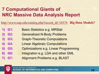 7 Computational Giants of
NRC Massive Data Analysis Report
1) G1: Basic Statistics e.g. MRStat
2) G2: Generalized N-Body Problems
3) G3: Graph-Theoretic Computations
4) G4: Linear Algebraic Computations
5) G5: Optimizations e.g. Linear Programming
6) G6: Integration e.g. LDA and other GML
7) G7: Alignment Problems e.g. BLAST
1812/14/2015
http://www.nap.edu/catalog.php?record_id=18374 Big Data Models?
 