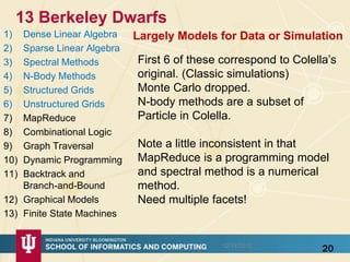 13 Berkeley Dwarfs
1) Dense Linear Algebra
2) Sparse Linear Algebra
3) Spectral Methods
4) N-Body Methods
5) Structured Grids
6) Unstructured Grids
7) MapReduce
8) Combinational Logic
9) Graph Traversal
10) Dynamic Programming
11) Backtrack and
Branch-and-Bound
12) Graphical Models
13) Finite State Machines
2012/14/2015
First 6 of these correspond to Colella’s
original. (Classic simulations)
Monte Carlo dropped.
N-body methods are a subset of
Particle in Colella.
Note a little inconsistent in that
MapReduce is a programming model
and spectral method is a numerical
method.
Need multiple facets!
Largely Models for Data or Simulation
 