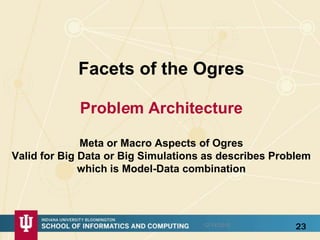 Facets of the Ogres
Problem Architecture
Meta or Macro Aspects of Ogres
Valid for Big Data or Big Simulations as describes Problem
which is Model-Data combination
12/14/2015 23
 