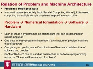 Relation of Problem and Machine Architecture
• Problem is Model plus Data
• In my old papers (especially book Parallel Computing Works!), I discussed
computing as multiple complex systems mapped into each other
Problem  Numerical formulation  Software 
Hardware
• Each of these 4 systems has an architecture that can be described in
similar language
• One gets an easy programming model if architecture of problem matches
that of Software
• One gets good performance if architecture of hardware matches that of
software and problem
• So “MapReduce” can be used as architecture of software (programming
model) or “Numerical formulation of problem”
2512/14/2015
 