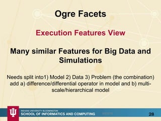 Ogre Facets
Execution Features View
Many similar Features for Big Data and
Simulations
Needs split into1) Model 2) Data 3) Problem (the combination)
add a) difference/differential operator in model and b) multi-
scale/hierarchical model
8/5/2015 28
 