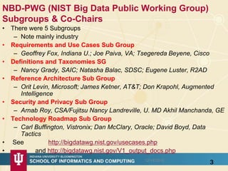 NBD-PWG (NIST Big Data Public Working Group)
Subgroups & Co-Chairs
• There were 5 Subgroups
– Note mainly industry
• Requirements and Use Cases Sub Group
– Geoffrey Fox, Indiana U.; Joe Paiva, VA; Tsegereda Beyene, Cisco
• Definitions and Taxonomies SG
– Nancy Grady, SAIC; Natasha Balac, SDSC; Eugene Luster, R2AD
• Reference Architecture Sub Group
– Orit Levin, Microsoft; James Ketner, AT&T; Don Krapohl, Augmented
Intelligence
• Security and Privacy Sub Group
– Arnab Roy, CSA/Fujitsu Nancy Landreville, U. MD Akhil Manchanda, GE
• Technology Roadmap Sub Group
– Carl Buffington, Vistronix; Dan McClary, Oracle; David Boyd, Data
Tactics
• See http://bigdatawg.nist.gov/usecases.php
• and http://bigdatawg.nist.gov/V1_output_docs.php
312/14/2015
 