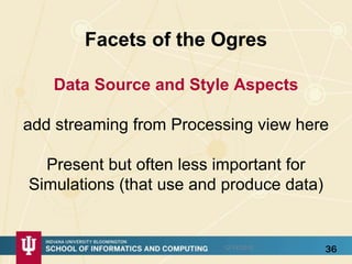 Facets of the Ogres
Data Source and Style Aspects
add streaming from Processing view here
Present but often less important for
Simulations (that use and produce data)
12/14/2015 36
 