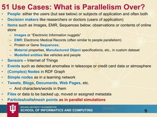 51 Use Cases: What is Parallelism Over?
• People: either the users (but see below) or subjects of application and often both
• Decision makers like researchers or doctors (users of application)
• Items such as Images, EMR, Sequences below; observations or contents of online
store
– Images or “Electronic Information nuggets”
– EMR: Electronic Medical Records (often similar to people parallelism)
– Protein or Gene Sequences;
– Material properties, Manufactured Object specifications, etc., in custom dataset
– Modelled entities like vehicles and people
• Sensors – Internet of Things
• Events such as detected anomalies in telescope or credit card data or atmosphere
• (Complex) Nodes in RDF Graph
• Simple nodes as in a learning network
• Tweets, Blogs, Documents, Web Pages, etc.
– And characters/words in them
• Files or data to be backed up, moved or assigned metadata
• Particles/cells/mesh points as in parallel simulations
9
12/14/2015
 