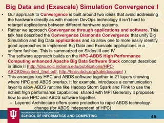 Big Data and (Exascale) Simulation Convergence I
• Our approach to Convergence is built around two ideas that avoid addres...