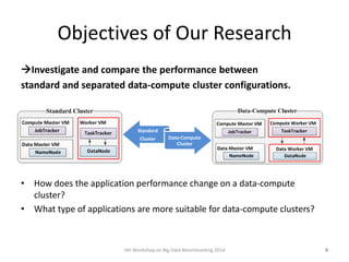 Objectives of Our Research
Investigate and compare the performance between
standard and separated data-compute cluster configurations.
• How does the application performance change on a data-compute
cluster?
• What type of applications are more suitable for data-compute clusters?
5th Workshop on Big Data Benchmarking 2014 4
Standard
Cluster Data-Compute
Cluster
 