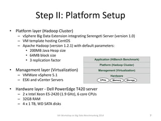 Step II: Platform Setup
• Platform layer (Hadoop Cluster)
– vSphere Big Data Extension integrating Serengeti Server (versi...