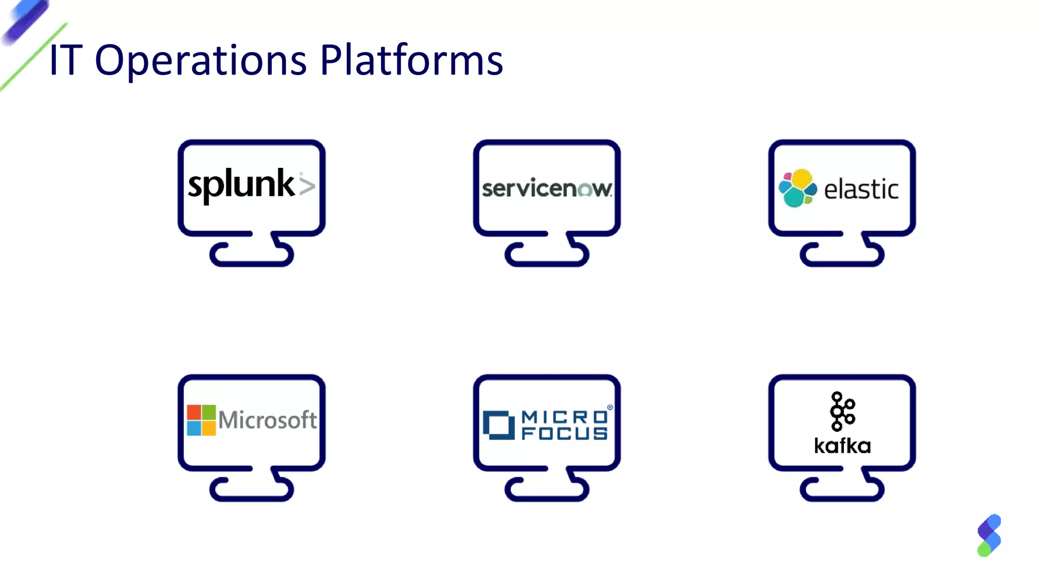 IT Operations Platforms
 