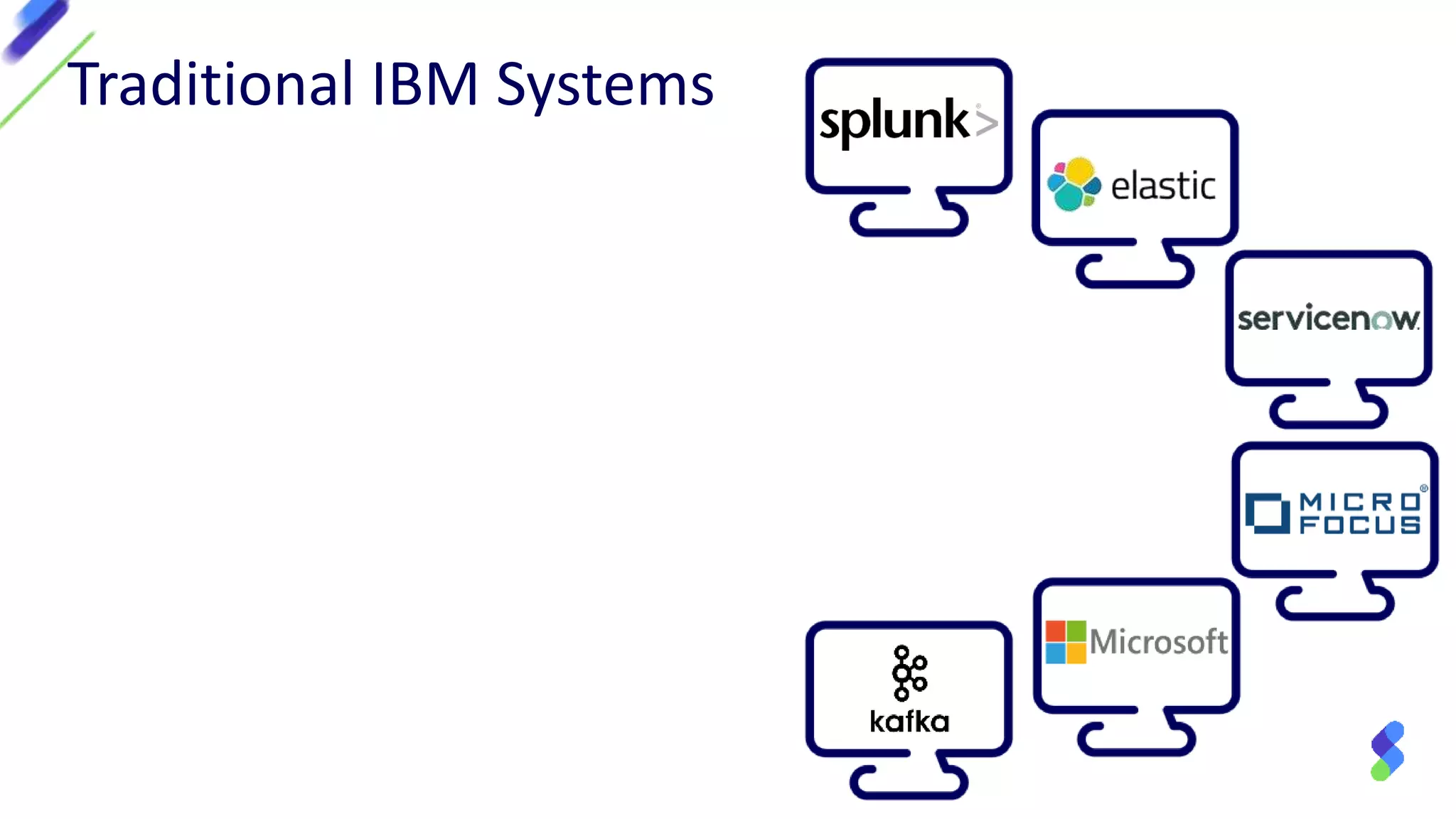 Traditional IBM Systems
 