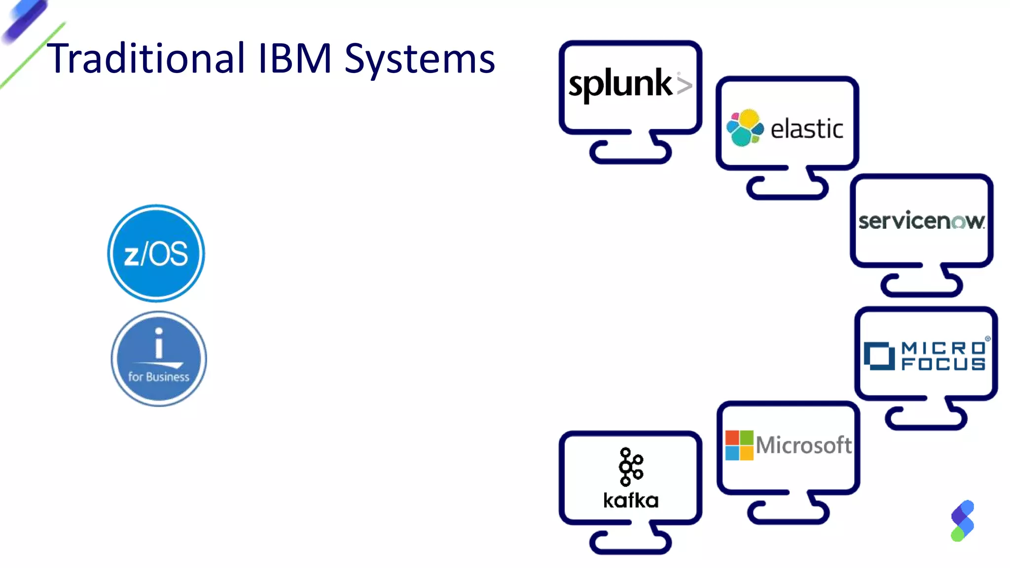 Traditional IBM Systems
 