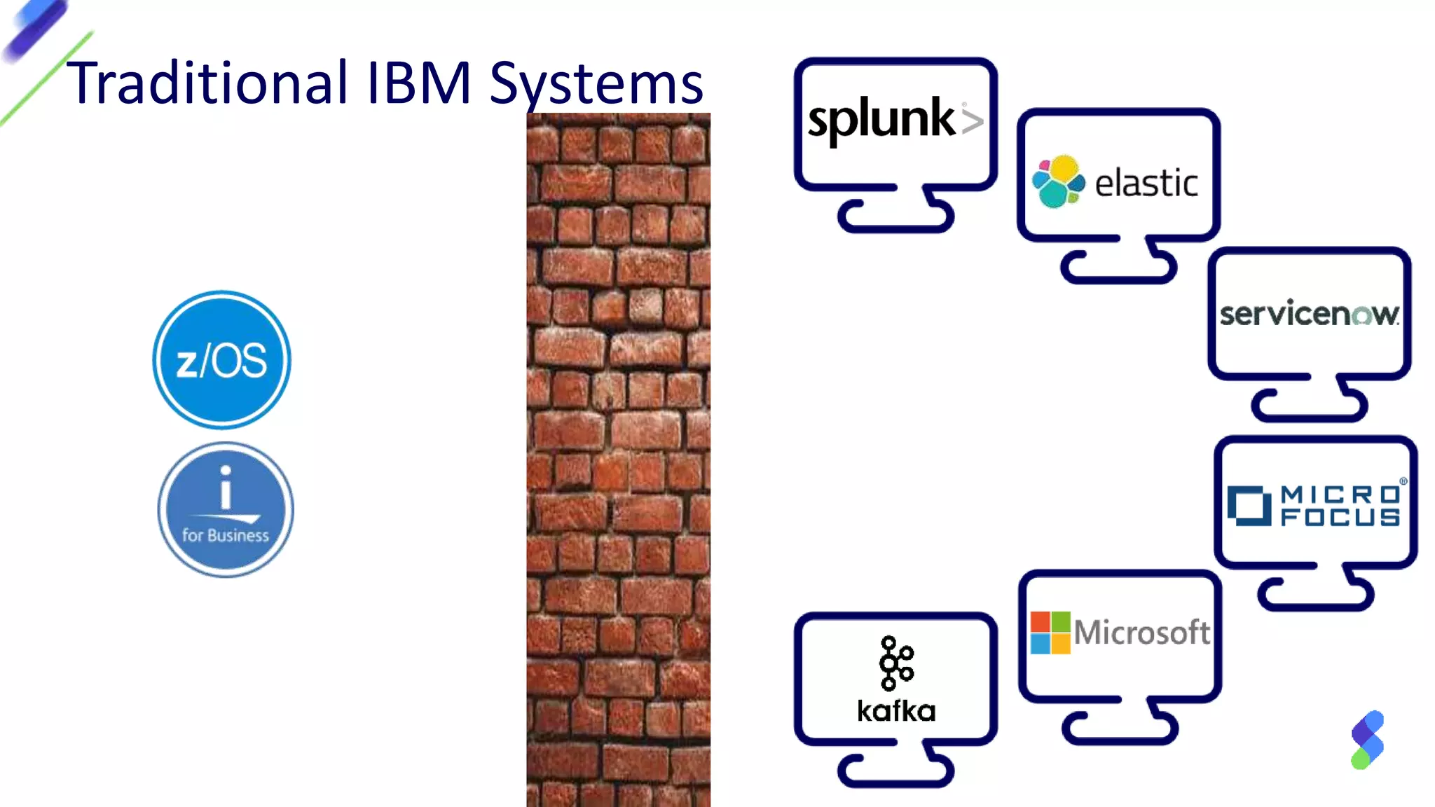 Traditional IBM Systems
 