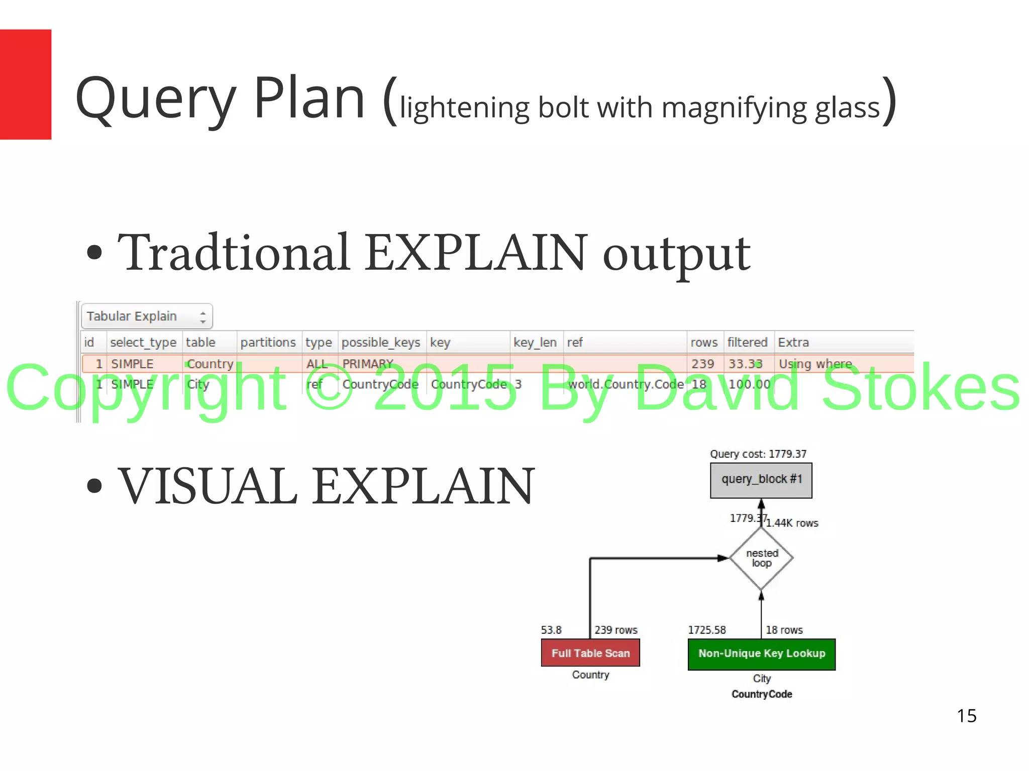 15 Query Plan (lightening bolt with magnifying glass) ● Tradtional EXPLAIN output ● VISUAL EXPLAIN Copyright © 2015 By David Stokes 