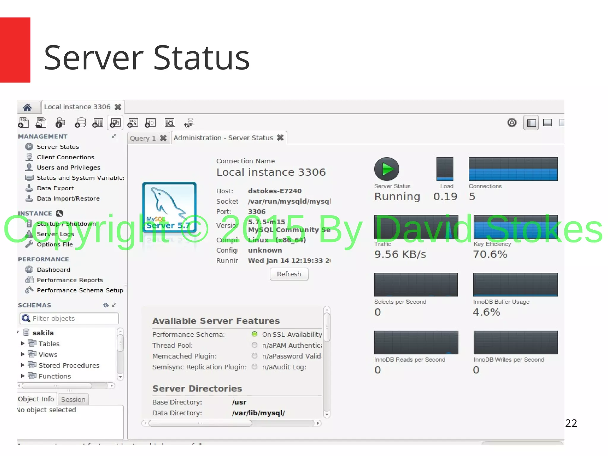 22 Server Status Copyright © 2015 By David Stokes 