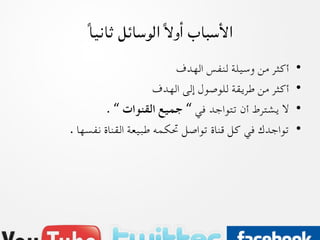 ‫اﻷﺳﺒﺎب  
	أوﻻً  
	اﻟﻮﺳﺎﺋﻞ  
	ﺛﺎﻧﻴﺎً  
	‬
                                                        ‫ أﻛﺜﺮ  
	ﻣﻦ  
	وﺳﻴﻠﺔ  
	ﻟﻨﻔﺲ  
	اﻟﻬﺪف  
	‬     ‫•‬
                                               ‫ أﻛﺜﺮ  
	ﻣﻦ  
	ﻃﺮﻳﻘﺔ  
	ﻟﻠﻮﺻﻮل  
	إﻟﻰ  
	اﻟﻬﺪف  
	‬     ‫•‬
                            ‫ ﻻ  
	ﻳﺸﺘﺮط  
	أن  
	ﺗﺘﻮاﺟﺪ  
	ﻓﻲ  
	“  
	ﺟﻤﻴﻊ  
	اﻟﻘﻨﻮات  
	“  
	.  
	‬   ‫•‬
       ‫ ﺗﻮاﺟﺪك  
	ﻓﻲ  
	ﻛﻞ  
	ﻗﻨﺎة  
	ﺗﻮاﺻﻞ  
	ﲢﻜﻤﻪ  
	ﻃﺒﻴﻌﺔ  
	اﻟﻘﻨﺎة  
	ﻧﻔﺴﻬﺎ  
	.  
	  
	‬          ‫•‬
‫  
	‬
 