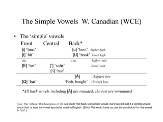 The Simple Vowels W. Canadian (WCE)
• The ‘simple’ vowels
Front Central Back*
[i] ‘beat’ [u] ‘boot’ higher high
[I] ‘bit’ [U] ‘book’ lower high
([e]) ( [o]) higher mid
[E] ‘bet’ [´] ‘sofa’ lower mid
[√] ‘but’
[Å] (higher) low
[Q] ‘bat’ ‘Bob, bought’ (lower) low
*All back vowels including [Å] are rounded; the rest are unrounded
Note: The ‘official’ IPA description of /ʌ/ is a lower mid back unrounded vowel, but it we will call it a central vowel,
since that is how the vowel symbol is used in English. (Strict IPA would have us use the symbol /ɐ/ for the vowel
in ʼbutʼ.)
 