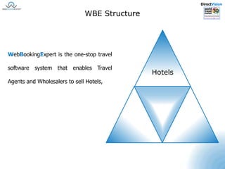 DirectVisionWBE StructureWebBookingExpert is the one-stop travel software system that enables Travel Agents and Wholesalers to sell Hotels, 