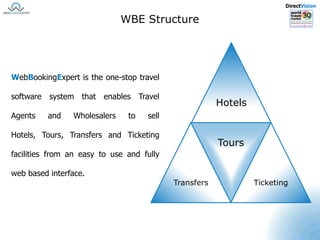 DirectVisionWBE StructureWebBookingExpert is the one-stop travel software system that enables Travel Agents and Wholesalers to sell Hotels, Tours, Transfers and Ticketing facilities from an easy to use and fully web based interface. 