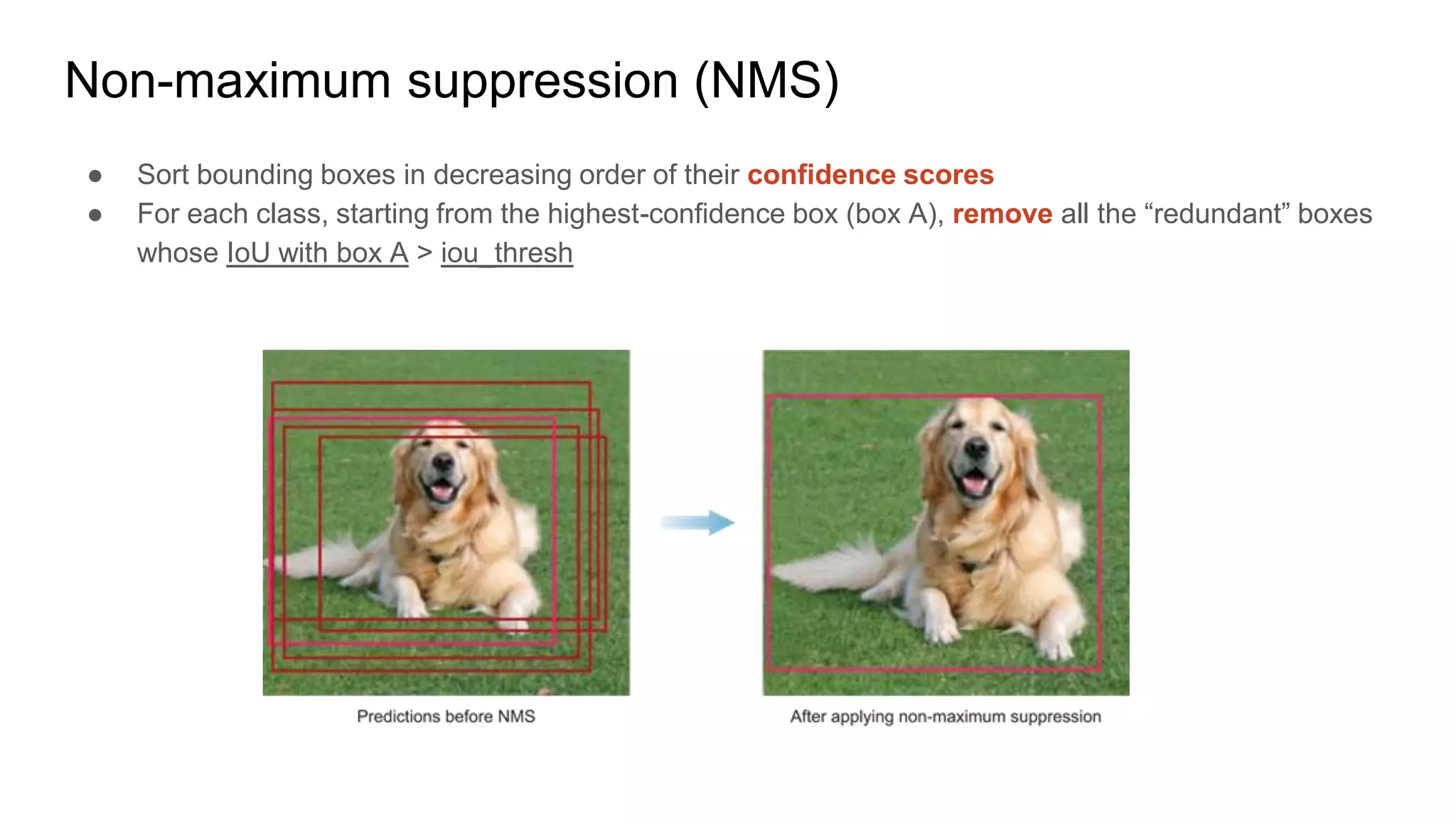 Non-maximum suppression (NMS)
● Sort bounding boxes in decreasing order of their confidence scores
● For each class, starting from the highest-confidence box (box A), remove all the “redundant” boxes
whose IoU with box A > iou_thresh
 