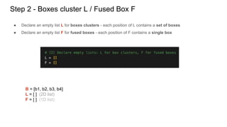 Step 2 - Boxes cluster L / Fused Box F
● Declare an empty list L for boxes clusters - each position of L contains a set of boxes
● Declare an empty list F for fused boxes - each position of F contains a single box
B = [b1, b2, b3, b4]
L = [ ] (2D list)
F = [ ] (1D list)
 