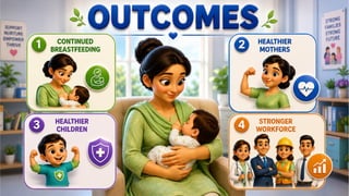World Breastfeeding Week 2026 powerpoint