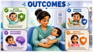 World Breastfeeding Week 2026 powerpoint