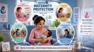 World Breastfeeding Week 2026 powerpoint