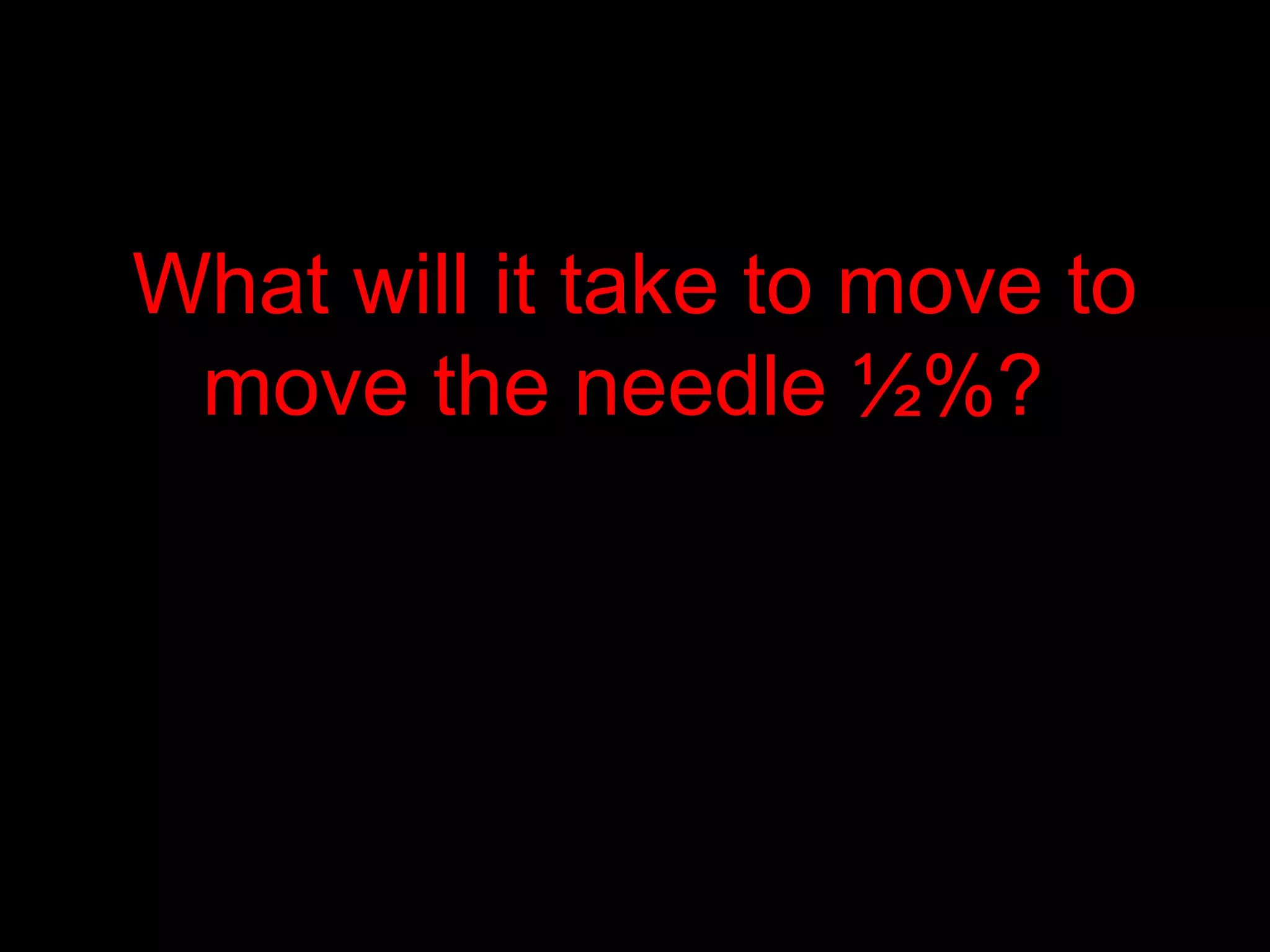 What will it take to move to
move the needle ½%?
 