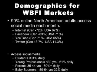 Demographics for
WBFI Markets
• 90% online North American adults access
social media each month.
– Internet (Can -72%; USA...