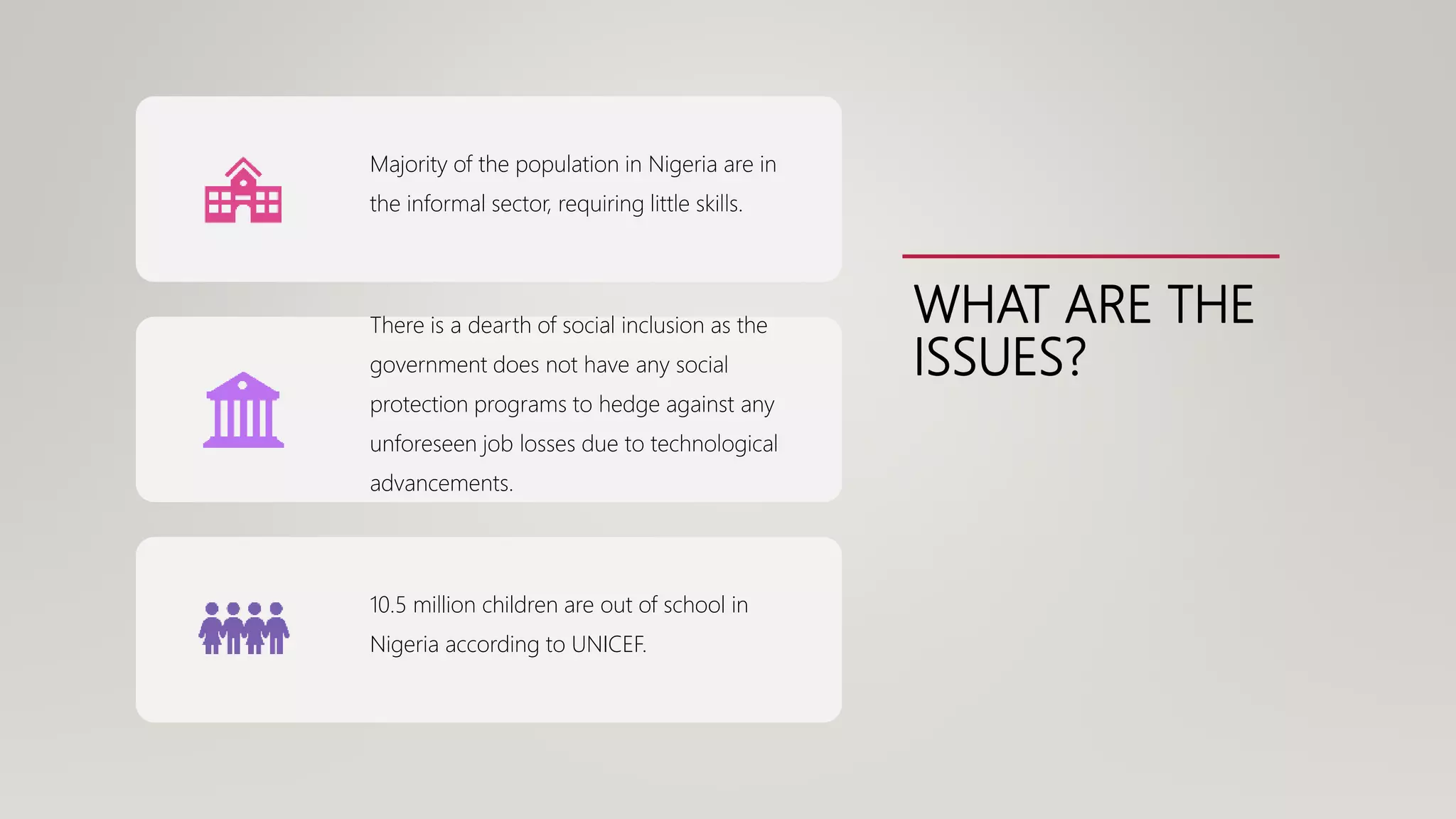 WHAT ARE THE
ISSUES?
Majority of the population in Nigeria are in
the informal sector, requiring little skills.
There is a dearth of social inclusion as the
government does not have any social
protection programs to hedge against any
unforeseen job losses due to technological
advancements.
10.5 million children are out of school in
Nigeria according to UNICEF.
 
