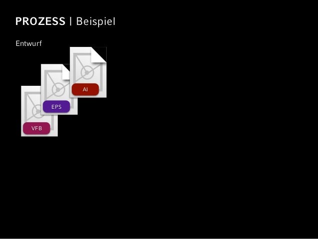 Wbfntdy 2012 Slide 42