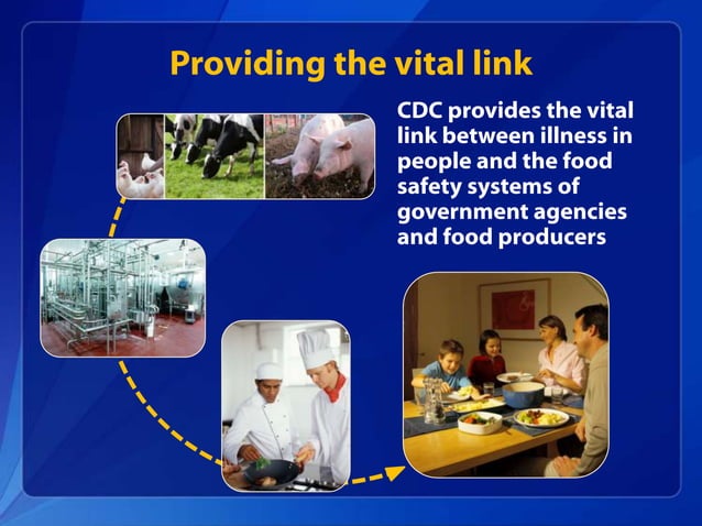 Food Safety Winnable Battle presentation | PPTX