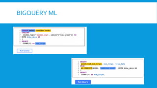 BIGQUERY ML
 