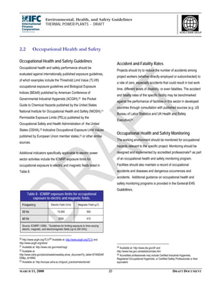 Wbg+Ehs+Guidelines+ +Thermal+Power+Plants+(Draft)+2008 | PDF