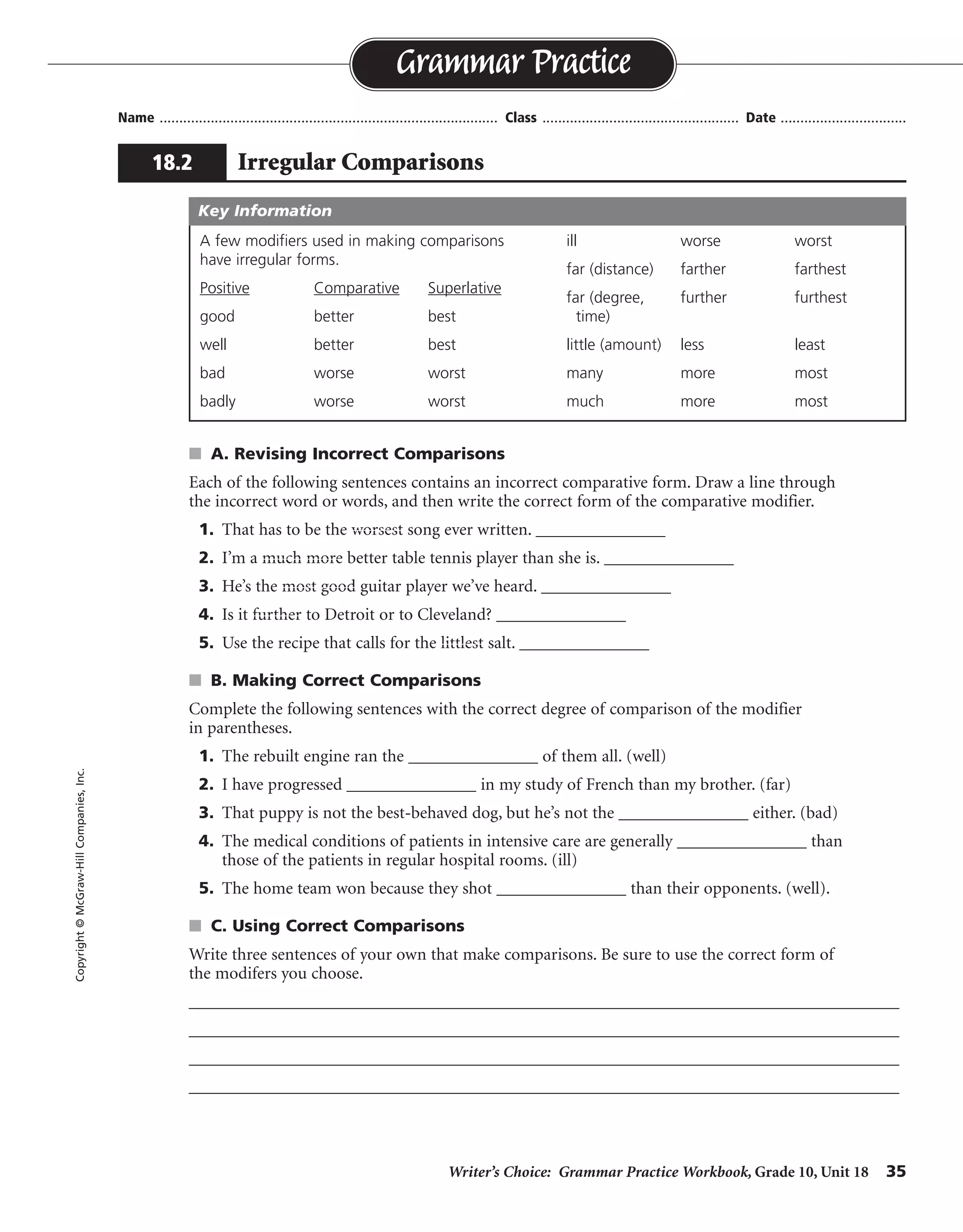 Writer’s Choice: Grammar Practice Workbook, Grade 10, Unit 18 35
Name ...................................................................................... Class .................................................. Date ................................
s A. Revising Incorrect Comparisons
Each of the following sentences contains an incorrect comparative form. Draw a line through
the incorrect word or words, and then write the correct form of the comparative modifier.
1. That has to be the worsest song ever written. _______________
2. I’m a much more better table tennis player than she is. _______________
3. He’s the most good guitar player we’ve heard. _______________
4. Is it further to Detroit or to Cleveland? _______________
5. Use the recipe that calls for the littlest salt. _______________
s B. Making Correct Comparisons
Complete the following sentences with the correct degree of comparison of the modifier
in parentheses.
1. The rebuilt engine ran the _______________ of them all. (well)
2. I have progressed _______________ in my study of French than my brother. (far)
3. That puppy is not the best-behaved dog, but he’s not the _______________ either. (bad)
4. The medical conditions of patients in intensive care are generally _______________ than
those of the patients in regular hospital rooms. (ill)
5. The home team won because they shot _______________ than their opponents. (well).
s C. Using Correct Comparisons
Write three sentences of your own that make comparisons. Be sure to use the correct form of
the modifers you choose.
______________________________________________________________________________________
______________________________________________________________________________________
______________________________________________________________________________________
______________________________________________________________________________________
Grammar Practice
18.2 Irregular Comparisons
Copyright©McGraw-HillCompanies,Inc.
A few modifiers used in making comparisons
have irregular forms.
Positive Comparative Superlative
good better best
well better best
bad worse worst
badly worse worst
ill worse worst
far (distance) farther farthest
far (degree, further furthest
time)
little (amount) less least
many more most
much more most
Key Information
worst
much
best
farther
least
best
further
worst
worse
better
Sentences will vary.
 