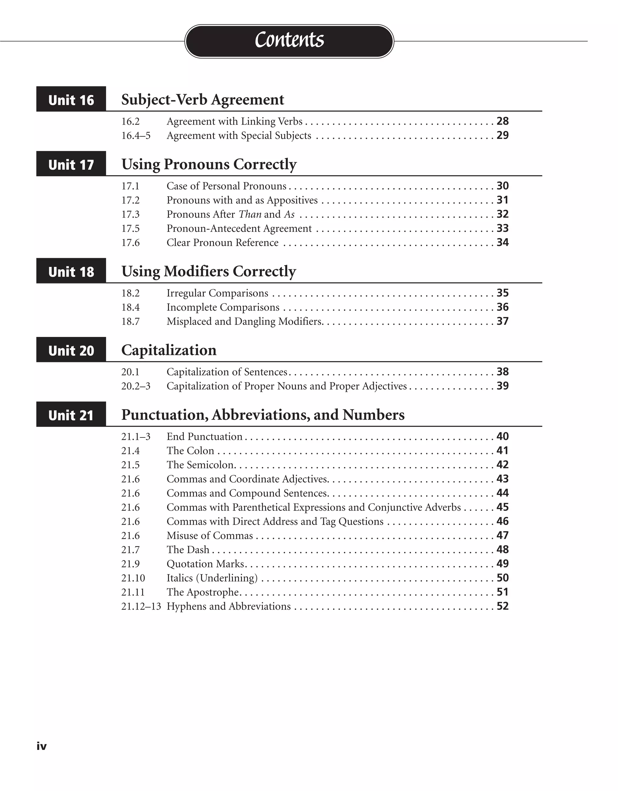 Subject-Verb Agreement
16.2 Agreement with Linking Verbs . . . . . . . . . . . . . . . . . . . . . . . . . . . . . . . . . . . 28
16.4–5 Agreement with Special Subjects . . . . . . . . . . . . . . . . . . . . . . . . . . . . . . . . . 29
Using Pronouns Correctly
17.1 Case of Personal Pronouns . . . . . . . . . . . . . . . . . . . . . . . . . . . . . . . . . . . . . . 30
17.2 Pronouns with and as Appositives . . . . . . . . . . . . . . . . . . . . . . . . . . . . . . . . 31
17.3 Pronouns After Than and As . . . . . . . . . . . . . . . . . . . . . . . . . . . . . . . . . . . . 32
17.5 Pronoun-Antecedent Agreement . . . . . . . . . . . . . . . . . . . . . . . . . . . . . . . . . 33
17.6 Clear Pronoun Reference . . . . . . . . . . . . . . . . . . . . . . . . . . . . . . . . . . . . . . . 34
Using Modifiers Correctly
18.2 Irregular Comparisons . . . . . . . . . . . . . . . . . . . . . . . . . . . . . . . . . . . . . . . . . 35
18.4 Incomplete Comparisons . . . . . . . . . . . . . . . . . . . . . . . . . . . . . . . . . . . . . . . 36
18.7 Misplaced and Dangling Modifiers. . . . . . . . . . . . . . . . . . . . . . . . . . . . . . . . 37
Capitalization
20.1 Capitalization of Sentences. . . . . . . . . . . . . . . . . . . . . . . . . . . . . . . . . . . . . . 38
20.2–3 Capitalization of Proper Nouns and Proper Adjectives . . . . . . . . . . . . . . . . 39
Punctuation, Abbreviations, and Numbers
21.1–3 End Punctuation . . . . . . . . . . . . . . . . . . . . . . . . . . . . . . . . . . . . . . . . . . . . . . 40
21.4 The Colon . . . . . . . . . . . . . . . . . . . . . . . . . . . . . . . . . . . . . . . . . . . . . . . . . . . 41
21.5 The Semicolon. . . . . . . . . . . . . . . . . . . . . . . . . . . . . . . . . . . . . . . . . . . . . . . . 42
21.6 Commas and Coordinate Adjectives. . . . . . . . . . . . . . . . . . . . . . . . . . . . . . . 43
21.6 Commas and Compound Sentences. . . . . . . . . . . . . . . . . . . . . . . . . . . . . . . 44
21.6 Commas with Parenthetical Expressions and Conjunctive Adverbs . . . . . . 45
21.6 Commas with Direct Address and Tag Questions . . . . . . . . . . . . . . . . . . . . 46
21.6 Misuse of Commas . . . . . . . . . . . . . . . . . . . . . . . . . . . . . . . . . . . . . . . . . . . . 47
21.7 The Dash . . . . . . . . . . . . . . . . . . . . . . . . . . . . . . . . . . . . . . . . . . . . . . . . . . . . 48
21.9 Quotation Marks. . . . . . . . . . . . . . . . . . . . . . . . . . . . . . . . . . . . . . . . . . . . . . 49
21.10 Italics (Underlining) . . . . . . . . . . . . . . . . . . . . . . . . . . . . . . . . . . . . . . . . . . . 50
21.11 The Apostrophe. . . . . . . . . . . . . . . . . . . . . . . . . . . . . . . . . . . . . . . . . . . . . . . 51
21.12–13 Hyphens and Abbreviations . . . . . . . . . . . . . . . . . . . . . . . . . . . . . . . . . . . . . 52
Unit 21
Unit 20
Unit 18
Unit 17
Unit 16
Contents
iv
 