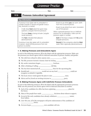 Writer’s Choice: Grammar Practice Workbook, Grade 10, Unit 17 33
Name ...................................................................................... Class .................................................. Date ................................
s A. Making Pronouns and Antecedents Agree
In each of the following sentences, fill in the blank with the appropriate pronoun. Make sure
the pronoun you choose agrees with its italicized antecedent in person, number, and gender.
1. The wild horse refused to allow anyone onto _______________ back.
2. The fifty protesters formed a human chain by locking _______________ arms.
3. My mother sometimes forgets _______________ briefcase.
4. Mike is thinking of selling _______________ old bike.
5. The boys have memorized all _______________ lines for the upcoming play.
6. Randall said _______________ would not eat any food _______________ could not
recognize as animal or vegetable.
7. The local citizens voted against the plan to raise _______________ taxes.
8. Maria and her friends are inviting everyone to _______________ party.
s B. Making Pronouns Agree with Indefinite Pronoun Antecedents
In each of the following sentences, fill in the blank with the appropriate possessive pronoun.
Make sure the pronoun you choose agrees with its italicized antecedent in number.
1. Each of the candidates for office has been explaining _______________ plans for
the future.
2. Many of the people have made _______________ decisions about whom to support.
3. Several of the early candidates have already withdrawn _______________ names
from ballots.
4. Later this year, all of the newspapers will print endorsements of the candidates of
_______________ choice.
5. Everyone hopes _______________ own candidate will win.
Grammar Practice
17.5 Pronoun-Antecedent Agreement
Copyright©McGraw-HillCompanies,Inc.
A pronoun must agree with its antecedent in
number (singular or plural) and gender (mascu-
line, feminine, or neuter).
A talk show host asked her guest many
questions. [singular feminine pronoun]
The brass lamp is losing its luster. [singular
neuter pronoun]
The fans indicated their pleasure.
[plural pronoun]
A pronoun must also agree with its antecedent
in person. Avoid shifting pronouns from one
person to another.
I want to go where you can swim. [shift
from first to second person]
I want to go where I can swim. [consistent
use of first person]
When a personal pronoun has an indefinite
pronoun for its antecedent, make sure the
pronouns agree in number.
Each of the boys is happy with his grade.
[singular pronouns]
Several of the companies advertise their
water filters vigorously. [plural pronouns]
Key Information
its
their
her
his
their
he he
their
their
his or her
their
their
their
his or her
 