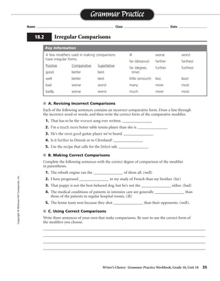 Writer’s Choice: Grammar Practice Workbook, Grade 10, Unit 18 35
Name ...................................................................................... Class .................................................. Date ................................
s A. Revising Incorrect Comparisons
Each of the following sentences contains an incorrect comparative form. Draw a line through
the incorrect word or words, and then write the correct form of the comparative modifier.
1. That has to be the worsest song ever written. _______________
2. I’m a much more better table tennis player than she is. _______________
3. He’s the most good guitar player we’ve heard. _______________
4. Is it further to Detroit or to Cleveland? _______________
5. Use the recipe that calls for the littlest salt. _______________
s B. Making Correct Comparisons
Complete the following sentences with the correct degree of comparison of the modifier
in parentheses.
1. The rebuilt engine ran the _______________ of them all. (well)
2. I have progressed _______________ in my study of French than my brother. (far)
3. That puppy is not the best-behaved dog, but he’s not the _______________ either. (bad)
4. The medical conditions of patients in intensive care are generally _______________ than
those of the patients in regular hospital rooms. (ill)
5. The home team won because they shot _______________ than their opponents. (well).
s C. Using Correct Comparisons
Write three sentences of your own that make comparisons. Be sure to use the correct form of
the modifers you choose.
______________________________________________________________________________________
______________________________________________________________________________________
______________________________________________________________________________________
______________________________________________________________________________________
Grammar Practice
18.2 Irregular Comparisons
Copyright©McGraw-HillCompanies,Inc.
A few modifiers used in making comparisons
have irregular forms.
Positive Comparative Superlative
good better best
well better best
bad worse worst
badly worse worst
ill worse worst
far (distance) farther farthest
far (degree, further furthest
time)
little (amount) less least
many more most
much more most
Key Information
worst
much
best
farther
least
best
further
worst
worse
better
Sentences will vary.
 