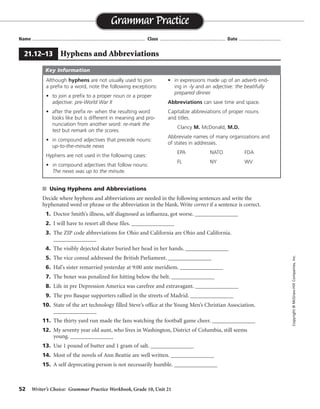 52 Writer’s Choice: Grammar Practice Workbook, Grade 10, Unit 21
s Using Hyphens and Abbreviations
Decide where hyphens and abbreviations are needed in the following sentences and write the
hyphenated word or phrase or the abbreviation in the blank. Write correct if a sentence is correct.
1. Doctor Smith’s illness, self diagnosed as influenza, got worse. _______________
2. I will have to resort all these files. _______________
3. The ZIP code abbreviations for Ohio and California are Ohio and California.
_______________
4. The visibly dejected skater buried her head in her hands. _______________
5. The vice consul addressed the British Parliament. _______________
6. Hal’s sister remarried yesterday at 9:00 ante meridiem. _______________
7. The boxer was penalized for hitting below the belt. _______________
8. Life in pre Depression America was carefree and extravagant. _______________
9. The pro Basque supporters rallied in the streets of Madrid. _______________
10. State of the art technology filled Steve’s office at the Young Men’s Christian Association.
_______________
11. The thirty yard run made the fans watching the football game cheer. _______________
12. My seventy year old aunt, who lives in Washington, District of Columbia, still seems
young. _______________
13. Use 1 pound of butter and 1 gram of salt. _______________
14. Most of the novels of Ann Beattie are well written. _______________
15. A self deprecating person is not necessarily humble. _______________
Name ...................................................................................... Class .................................................. Date ................................
Grammar Practice
21.12–13 Hyphens and Abbreviations
Copyright©McGraw-HillCompanies,Inc.
Although hyphens are not usually used to join
a prefix to a word, note the following exceptions:
• to join a prefix to a proper noun or a proper
adjective: pre-World War II
• after the prefix re- when the resulting word
looks like but is different in meaning and pro-
nunciation from another word: re-mark the
test but remark on the scores.
• in compound adjectives that precede nouns:
up-to-the-minute news
Hyphens are not used in the following cases:
• in compound adjectives that follow nouns:
The news was up to the minute.
• in expressions made up of an adverb end-
ing in -ly and an adjective: the beatifully
prepared dinner.
Abbreviations can save time and space.
Capitalize abbreviations of proper nouns
and titles.
Clancy M. McDonald, M.D.
Abbreviate names of many organizations and
of states in addresses.
EPA NATO FDA
FL NY WV
Key Information
Dr. Smith’s, self-diagnosed
re-sort
ZIP-code; OH; CA
correct
vice-consul
A.M.
correct
pre-Depression
pro-Basque
State-of-the-art; YMCA
thirty-yard
seventy-year-old; D.C.
1 lb.; 1g
correct
self-deprecating
 