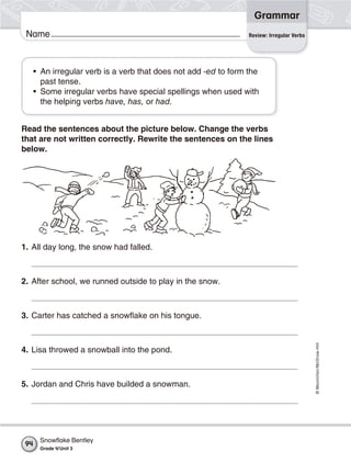©Macmillan/McGraw-Hill
Grammar
Name
• An irregular verb is a verb that does not add -ed to form the
past tense.
• Some irregular verbs have special spellings when used with
the helping verbs have, has, or had.
Read the sentences about the picture below. Change the verbs
that are not written correctly. Rewrite the sentences on the lines
below.
1. All day long, the snow had falled.
2. After school, we runned outside to play in the snow.
3. Carter has catched a snowflake on his tongue.
4. Lisa throwed a snowball into the pond.
5. Jordan and Chris have builded a snowman.
Review: Irregular Verbs
Snowﬂake Bentley
Grade 4/Unit 3
94
 