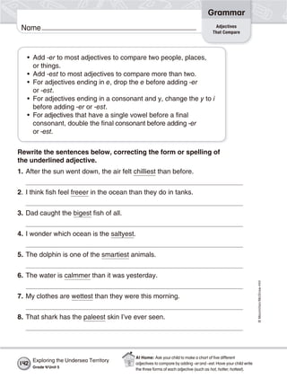 ©Macmillan/McGraw-Hill
Grammar
Name Adjectives
That Compare
• Add -er to most adjectives to compare two people, places,
or things.
• Add -est to most adjectives to compare more than two.
• For adjectives ending in e, drop the e before adding -er
or -est.
• For adjectives ending in a consonant and y, change the y to i
before adding -er or -est.
• For adjectives that have a single vowel before a final
consonant, double the final consonant before adding -er
or -est.
Rewrite the sentences below, correcting the form or spelling of
the underlined adjective.
1. After the sun went down, the air felt chilliest than before.
2. I think fish feel freeer in the ocean than they do in tanks.
3. Dad caught the bigest fish of all.
4. I wonder which ocean is the saltyest.
5. The dolphin is one of the smartiest animals.
6. The water is calmmer than it was yesterday.
7. My clothes are wettest than they were this morning.
8. That shark has the paleest skin I’ve ever seen.
Exploring the Undersea Territory
Grade 4/Unit 5
142
At Home: Ask your child to make a chart of ﬁve different
adjectives to compare by adding -er and -est. Have your child write
the three forms of each adjective (such as hot, hotter, hottest).
 