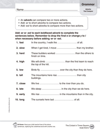 ©Macmillan/McGraw-Hill
Grammar
Name
• An adverb can compare two or more actions.
• Add -er to short adverbs to compare two actions.
• Add -est to short adverbs to compare more than two actions.
Add -er or -est to each boldfaced adverb to complete the
sentences below. Remember to drop the final e or change y to i
when necessary before adding -er or -est.
1. fast In the country, I walk the of all.
2. slow When I get tired, I move than my brother.
3. hard These builders worked than the others to
finish on time.
4. high We will climb than the first team to reach
the top of the hill.
5. low Birds fly over the city than they do here.
6. tall The mountains here rise than city
buildings.
7. close We live to the river than you do.
8. late We sleep in the city than we do here.
9. early We rise in the mountains than in the city.
10. long The sunsets here last of all.
Adverbs
That Compare
The Cricket in Times Square
Grade 4/Unit 6
167
At Home: Have your child rewrite three of the above
sentences, replacing the underlined word with another one.
 