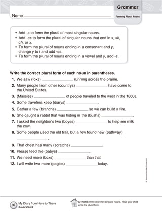 ©Macmillan/McGraw-Hill
Grammar
Name Forming Plural Nouns
• Add -s to form the plural of most singular nouns.
• Add -es to form the plural of singular nouns that end in s, sh,
ch, or x.
• To form the plural of nouns ending in a consonant and y,
change y to i and add -es.
• To form the plural of nouns ending in a vowel and y, add -s.
Write the correct plural form of each noun in parentheses.
1. We saw (foxs) running across the prairie.
2. Many people from other (countrys) have come to
the United States.
3. (Massies) of people traveled to the west in the 1800s.
4. Some travelers keep (diarys) .
5. Gather a few (branchs) so we can build a fire.
6. She caught a rabbit that was hiding in the (bushs) .
7. I asked the neighbor’s two (boyes) to help me milk
the cow.
8. Some people used the old trail, but a few found new (pathway)
.
9. That chest has many (scratchs) .
10. Please feed the (babys) .
11. We need more (boxs) than that!
12. I will write two more (pagies) today.
My Diary from Here to There
Grade 4/Unit 2
40
At Home: Write down ten singular nouns. Have your child
write the plural form.
 