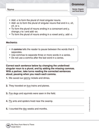 ©Macmillan/McGraw-Hill
Grammar
Name Review: Singular
and Plural Nouns
• Add -s to form the plural of most singular nouns.
• Add -es to form the plural of singular nouns that end in s, sh,
ch, or x.
• To form the plural of nouns ending in a consonant and y,
change y to i and add -es.
• To form the plural of nouns ending in a vowel and y, add -s.
Mechanics
• A comma tells the reader to pause between the words that it
separates.
• Use commas to separate three or more words in a series.
• Do not use a comma after the last word in a series.
Correct each sentence below by changing the underlined
singular noun to a plural, and by adding the missing commas.
With a partner, take turns reading the corrected sentences
aloud, pausing when you reach each comma.
1. We saved our penny nickels and dimes.
2. They traveled on bus trains and planes.
3. Fox dogs and squirrels were seen in the field.
4. Fly ants and spiders lived near the swamp.
5. I counted the day weeks and months.
My Diary from Here to There
Grade 4/Unit 2
44
 