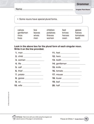 ©Macmillan/McGraw-Hill
Grammar
Name Irregular Plural Nouns
• Some nouns have special plural forms.
1. man
2. child
3. woman
4. life
5. calf
6. thief
7. potato
8. goose
9. ox
10. wife
11. foot
12. hero
13. tooth
14. gentleman
15. knife
16. tomato
17. mouse
18. louse
19. leaf
20. half
calves lice children feet geese
gentlemen leaves potatoes knives halves
mice wives thieves heroes tomatoes
lives men women oxen teeth
Look in the above box for the plural form of each singular noun.
Write it on the line provided.
Focus on China • Grade 4/Unit 2 45
At Home: Take turns with your child using the singular and
plural nouns on this page in oral sentences.
 