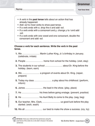 ©Macmillan/McGraw-Hill
Grammar
Name Past-Tense Verbs
• A verb in the past tense tells about an action that has
already happened.
• Add -ed to most verbs to show past tense.
• If a verb ends with e, drop the e and add -ed.
• If a verb ends with a consonant and y, change y to i and add
-ed.
• If a verb ends with one vowel and one consonant, double the
consonant and add -ed.
Choose a verb for each sentence. Write the verb in the past
tense.
1. We Martin Luther King, Jr.’s birthday in January.
(celebrate, irritate)
2. People home from school for the holiday. (visit, stay)
3. The students in our school about Dr. King before the
holiday. (learn, earn)
4. We a program of events about Dr. King. (repair,
prepare)
5. Today my class a play about his childhood. (perform,
inform)
6. James the lead in the show. (play, place)
7. He his lines before going onstage. (prevent, practice)
8. He his Aunt Betty to come to the play. (sag, beg)
9. Our teacher, Mrs. Clark, us good luck before the play
started. (wish, wash)
10. We all our best to make the show a success. (cry, try)
My Brother Martin • Grade 4/Unit 3 71
At Home: Have your child write ﬁve sentences using the
past tense of the verbs he or she didn’t choose in the above
sentences.
 