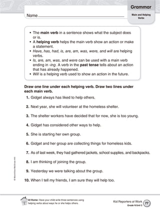 ©Macmillan/McGraw-Hill
Grammar
Name
• The main verb in a sentence shows what the subject does
or is.
• A helping verb helps the main verb show an action or make
a statement.
• Have, has, had, is, are, am, was, were, and will are helping
verbs.
• Is, are, am, was, and were can be used with a main verb
ending in -ing. A verb in the past tense tells about an action
that has already happened.
• Will is a helping verb used to show an action in the future.
Draw one line under each helping verb. Draw two lines under
each main verb.
1. Gidget always has liked to help others.
2. Next year, she will volunteer at the homeless shelter.
3. The shelter workers have decided that for now, she is too young.
4. Gidget has considered other ways to help.
5. She is starting her own group.
6. Gidget and her group are collecting things for homeless kids.
7. As of last week, they had gathered jackets, school supplies, and backpacks.
8. I am thinking of joining the group.
9. Yesterday we were talking about the group.
10. When I tell my friends, I am sure they will help too.
Main and Helping
Verbs
Kid Reporters at Work
Grade 4/Unit 3
77
At Home: Have your child write three sentences using
helping verbs about ways he or she helps others.
 
