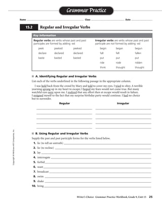 Writer’s Choice: Grammar Practice Workbook, Grade 9, Unit 15 25
Name ...................................................................................... Class .................................................. Date ................................
s A. Identifying Regular and Irregular Verbs
List each of the verbs underlined in the following passage in the appropriate column.
I was held back from the crowd by Mary and told to cover my eyes. I tried to obey. A terrible
yearning sprang up in my heart to escape; I hoped my fears would not come true. But many
watchful eyes were upon me. I realized that any effort then at escape would result in failure.
I resigned myself to the fact that my surprise birthday party would continue. I had no choice
but to surrender.
Regular Irregular
________________________________________ ________________________________________
________________________________________ ________________________________________
________________________________________ ________________________________________
________________________________________ ________________________________________
________________________________________ ________________________________________
s B. Using Regular and Irregular Verbs
Supply the past and past participle forms for the verbs listed below.
1. lie (to tell an untruth) ____________________________________________________________
2. lie (to recline) __________________________________________________________________
3. lay _______________________________________________________________________________
4. interrogate _____________________________________________________________________
5. forbid_________________________________________________________________________
6. want__________________________________________________________________________
7. broadcast ______________________________________________________________________
8. swim _________________________________________________________________________
9. shake _________________________________________________________________________
10. bring _____________________________________________________________________________
s A. Identifying Regular and Irregular Verbs
List each of the verbs underlined in the following passage in the appropriate column.
I was held back from the crowd by Mary and told to cover my eyes. I tried to obey. A terrible
yearning sprang up in my heart to escape; I hoped my fears would not come true. But many
watchful eyes were upon me. I realized that any effort then at escape would result in failure.
I resigned myself to the fact that my surprise birthday party would continue. I had no choice
but to surrender.
Regular Irregular
________________________________________ ________________________________________
________________________________________ ________________________________________
________________________________________ ________________________________________
________________________________________ ________________________________________
________________________________________ ________________________________________
s B. Using Regular and Irregular Verbs
Supply the past and past participle forms for the verbs listed below.
1. lie (to tell an untruth) ____________________________________________________________
2. lie (to recline) __________________________________________________________________
3. lay _______________________________________________________________________________
4. interrogate _____________________________________________________________________
5. forbid_________________________________________________________________________
6. want__________________________________________________________________________
7. broadcast ______________________________________________________________________
8. swim _________________________________________________________________________
9. shake _________________________________________________________________________
10. bring _____________________________________________________________________________
Grammar Practice
15.2 Regular and Irregular Verbs
Copyright©McGraw-HillCompanies,Inc.
Regular verbs are verbs whose past and past
participles are formed by adding -ed.
peek peeked peeked
declare declared declared
baste basted basted
Irregular verbs are verbs whose past and past
participle are not formed by adding -ed.
begin began begun
fall fell fallen
put put put
ride rode ridden
think thought thought
Key Information
tried
hoped
realized
resigned
held
told
sprang
were
had
lied, lied
lay, lain
laid, laid
interrogated, interrogated
forbade, forbidden
wanted, wanted
broadcast, broadcast (or broadcasted, broadcasted)
swam, swum
shook, shaken
brought, brought
 